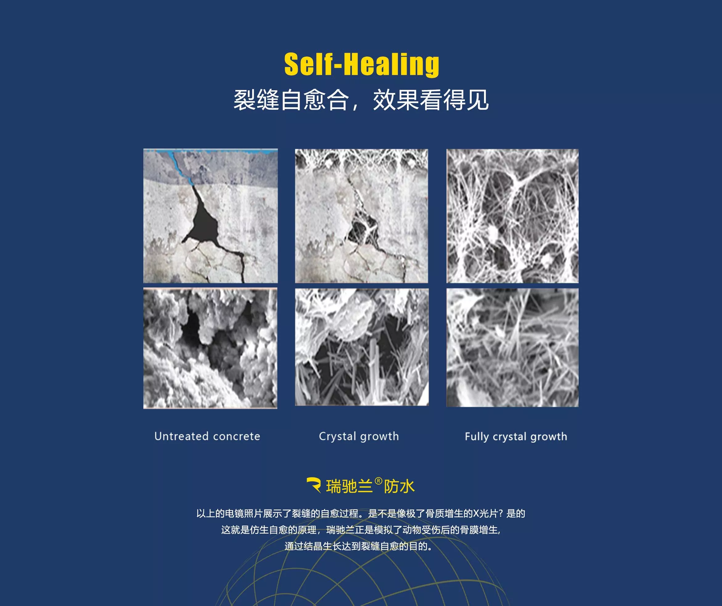 瑞驰兰混凝土防水剂修复微裂缝的可视化过程