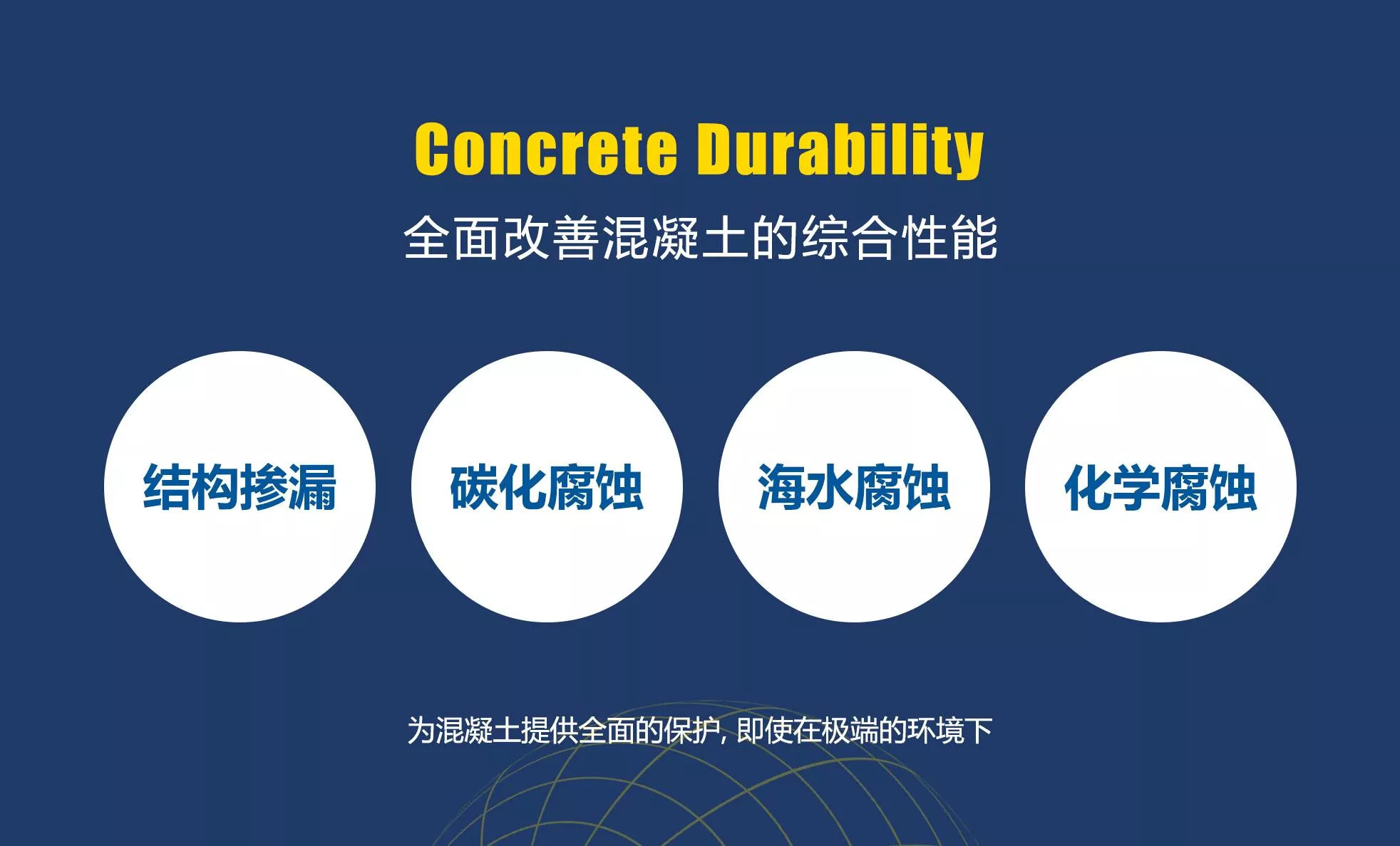 瑞驰兰混凝土防水剂可全面改善混凝土耐久性
