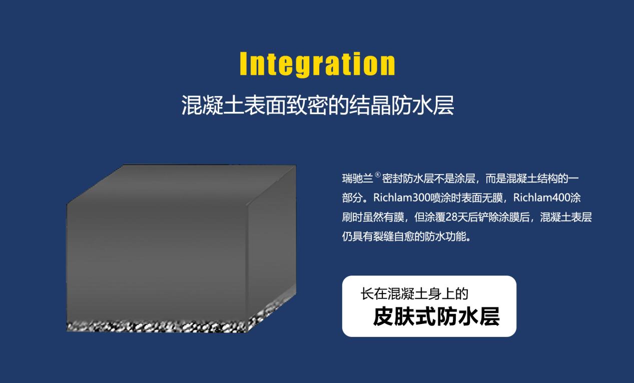 瑞驰兰Richlam300 DPS永凝液喷涂后与混凝土基层结合的示意图